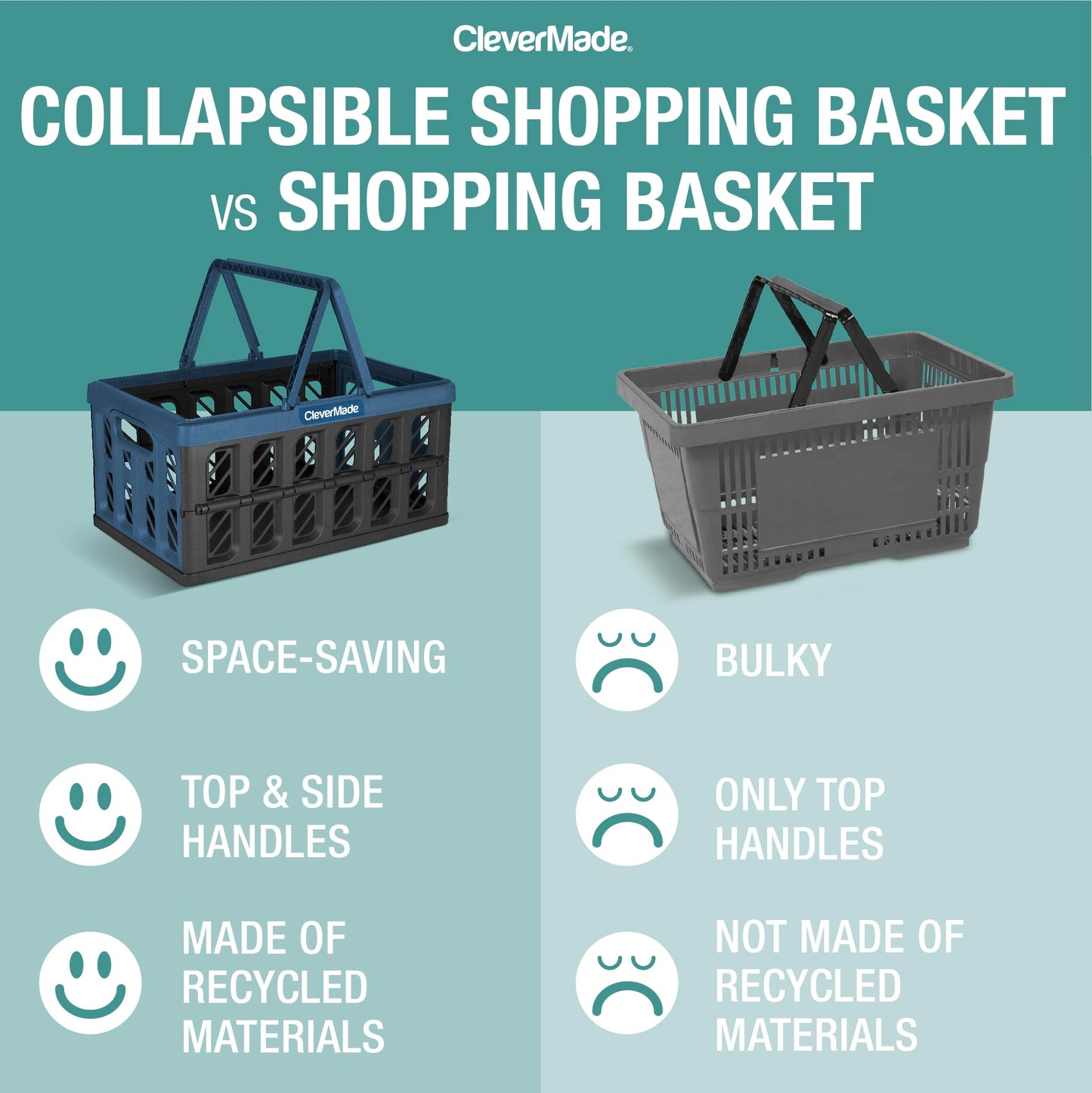 CleverMade Collapsible Shopping Basket, Charcoal, 3PK - 16L (4 Gal) Reusable Plastic Grocery Shopping Baskets, Holds 22lbs Per Basket - Small Foldable Storage Crates with Handles