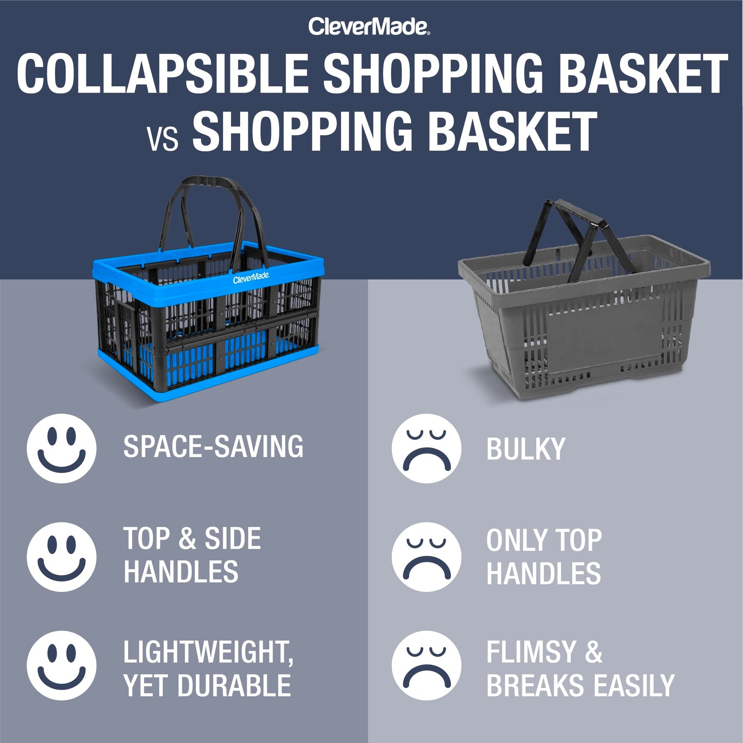 CleverMade Collapsible Shopping Basket, Charcoal, 3PK - 16L (4 Gal) Reusable Plastic Grocery Shopping Baskets, Holds 22lbs Per Basket - Small Foldable Storage Crates with Handles